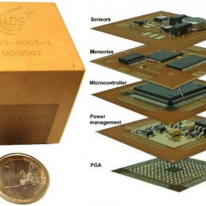 SiP System-in-Package