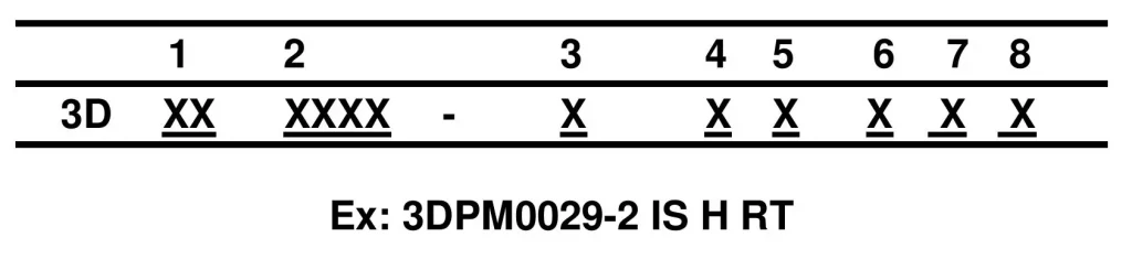 \\NAS35A133\Datenaustausch intern\MSA Components\2024\Showcase\FUSIO RT - 3D PLUS\Web optimierte Bilder